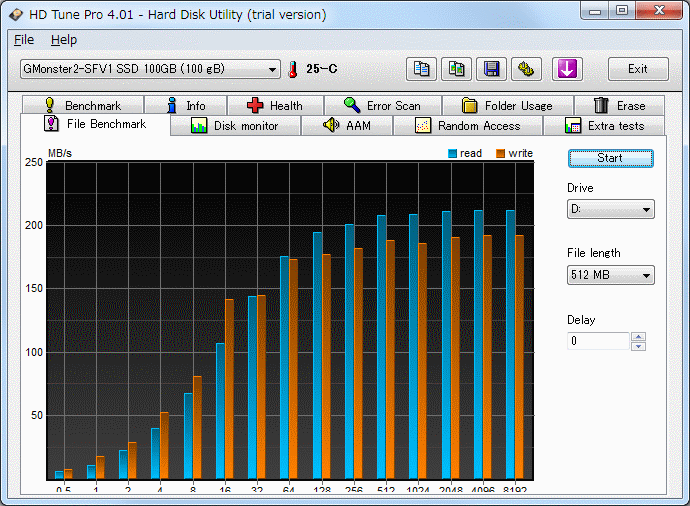 GMonster2-HDTune.png