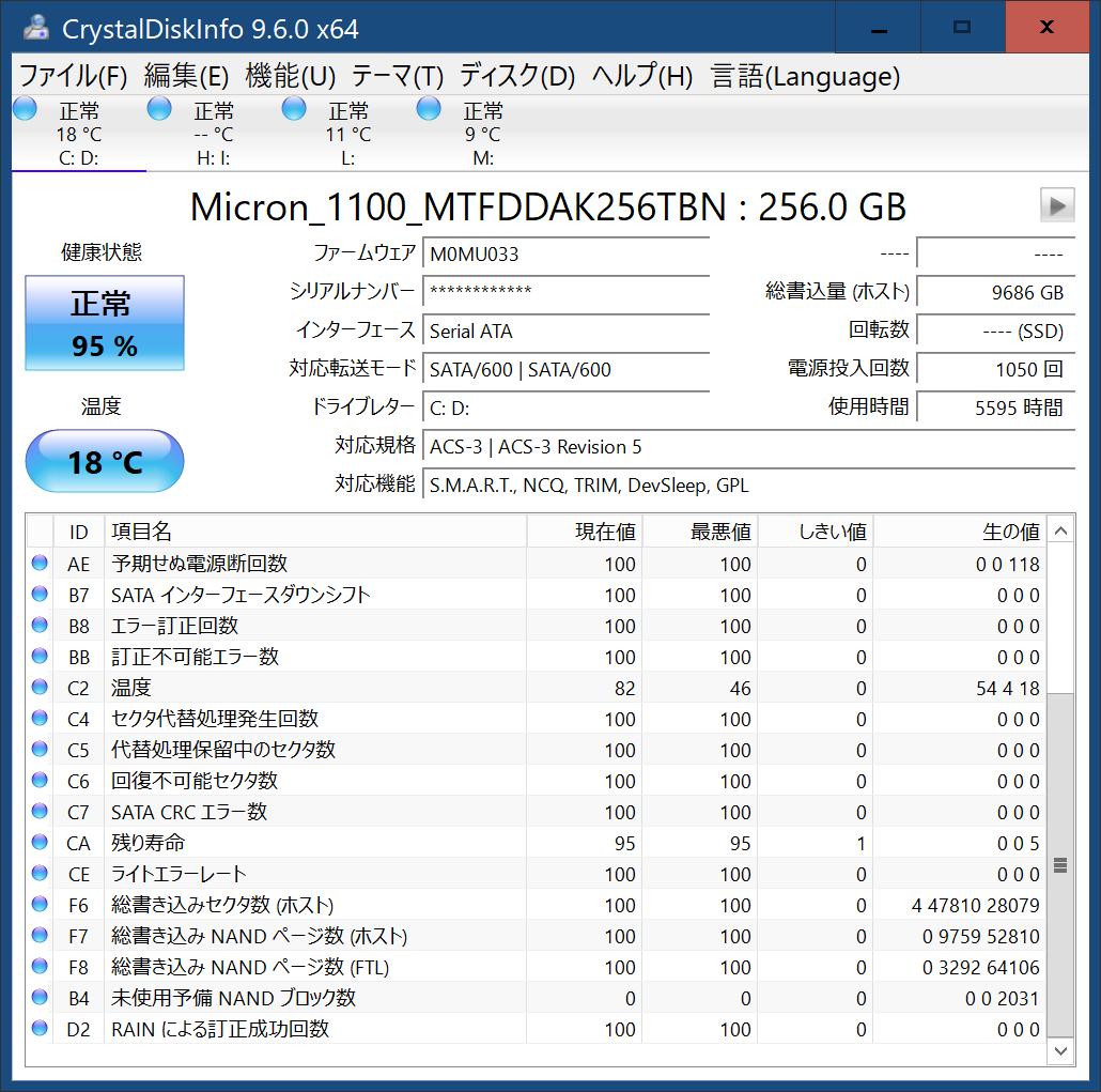 Yt摜y3131_CDI9.6.0_M1100-F6F7F8ږOK.png : 106.1KBz