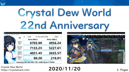 【祝】Crystal Dew World 22周年