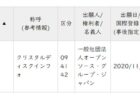 Microsoft MVP 再受賞