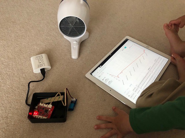 Grove IoT スターターキット for SORACOM によるセンサーボックス（温度、湿度、電波強度）の開発
