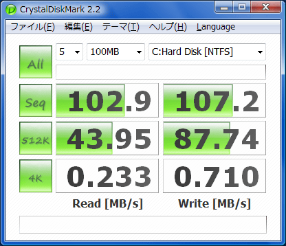 disk mark portable