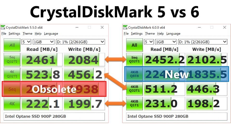 crystal diskmark benchmarks