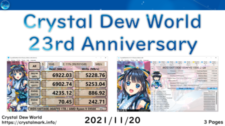 Crystal Dew World 23rd Anniversary