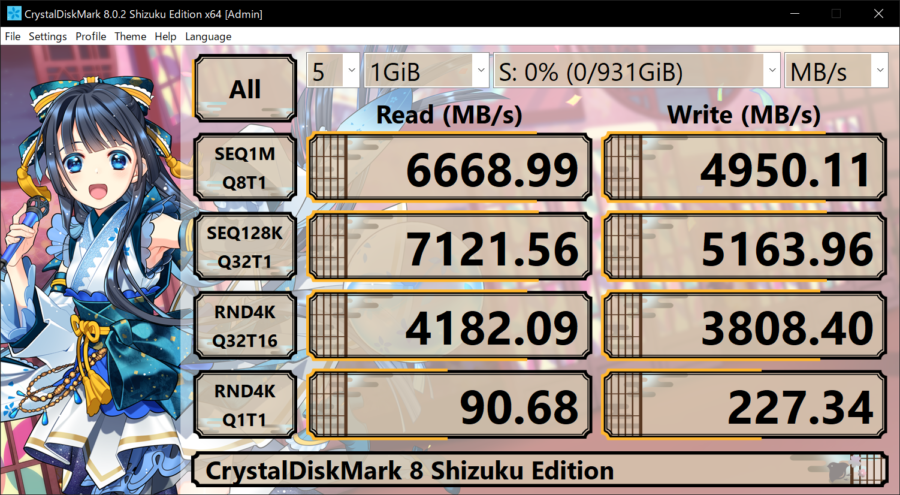 CrystalDiskMark8ShizukuIdle-en-1-900x495.png