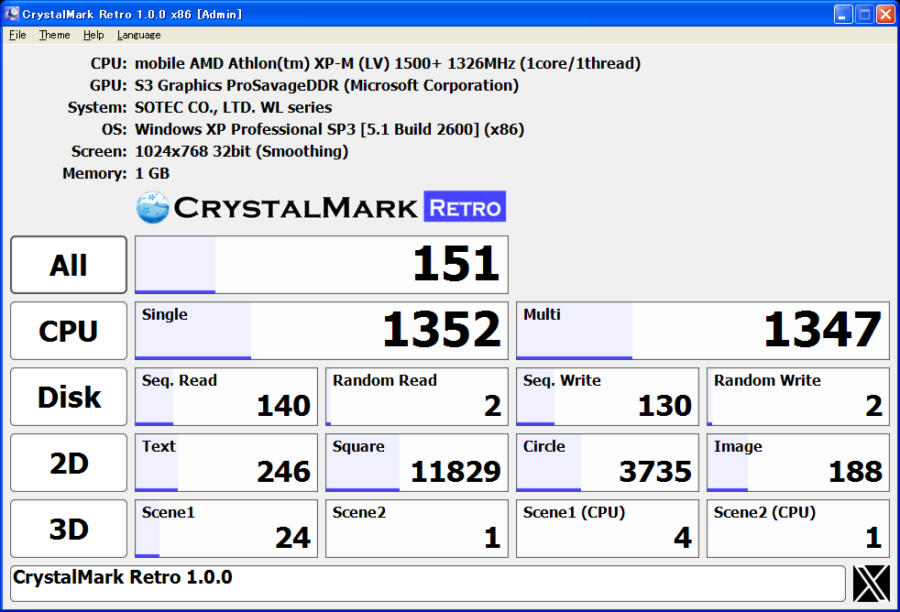 CrystalMark Retro - Crystal Dew World [en]