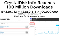 CrystalDiskInfo Reaches 100 Million Downloads! — 18 Years of Connections and Gratitude
