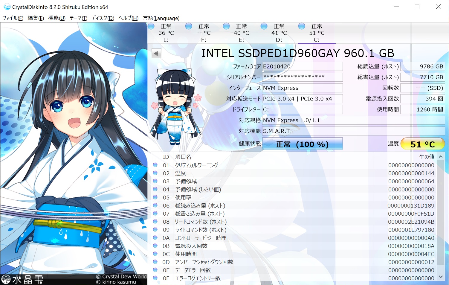 Crystaldiskinfo anime