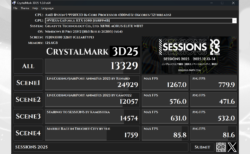 2025年の振り返り