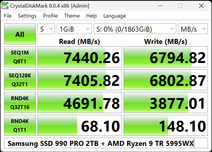 The Best Free Benchmarking Software in 2023